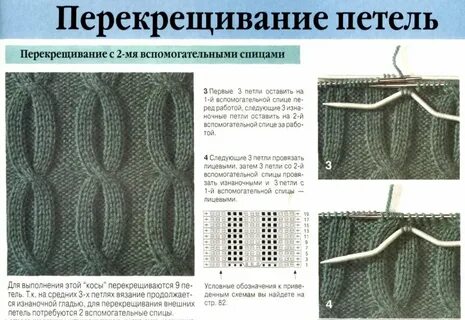 Перекрещивание