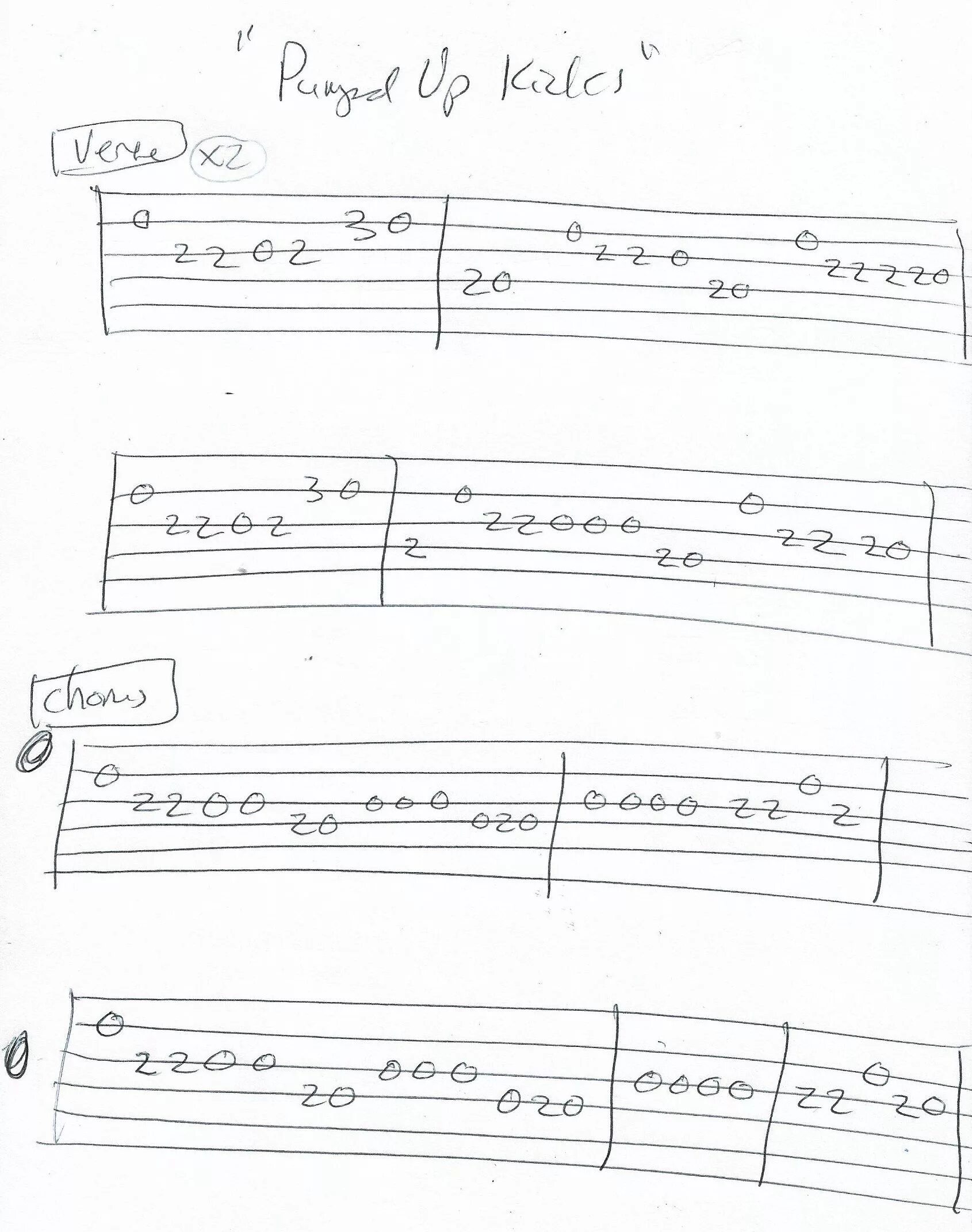 Pumped up kicks табы. Табы для гитары. Pumped up kicks foster the people текст. Foster the people pumped up kicks табы. Pumped up kicks ноты.