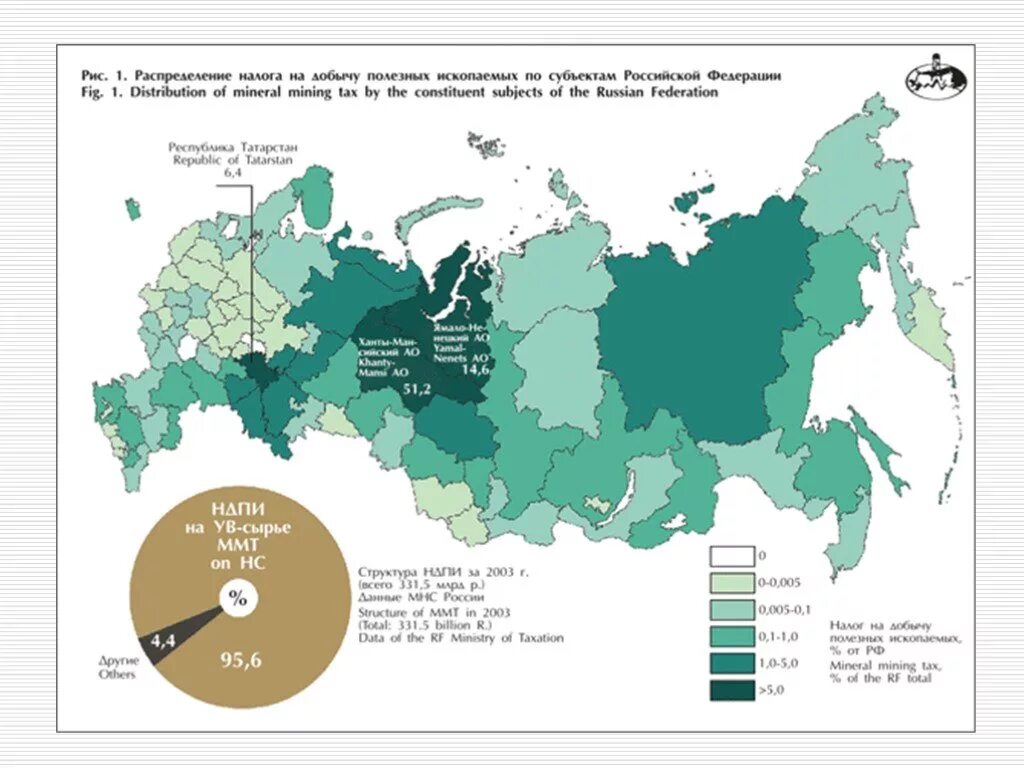 Карта минерально сырьевые центры россии. Карта полезных ископаемых мира с условными обозначениями. Карта полезных ископаемых россии по регионам. Регионы добычи полезных ископаемых. Регионы добычи полезных ископаемых.