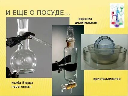 Лабораторное оборудование презентация
