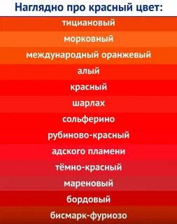 Краснея какой вид