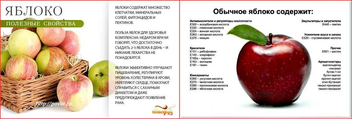 Яблоки для организма женщины