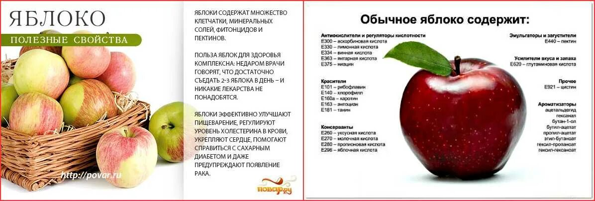 В чем польза яблок. Что полезного в яблоках. Полезные свойства яблок. Полезный состав яблок. Полезные качества яблока.