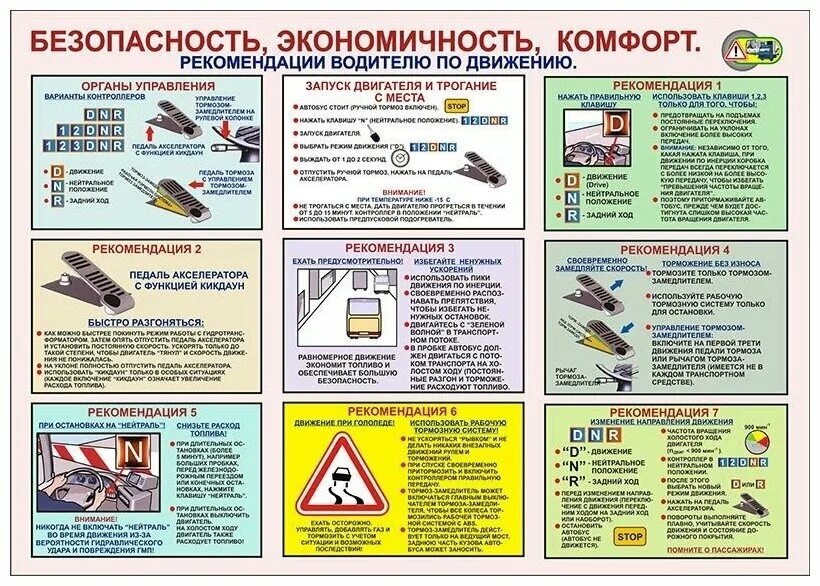 Документы по бдд. Плакаты по безопасности движения. Плакаты по охране труда для водителей. Требования безопасности транспортных средств. Плакат безопасность движения.