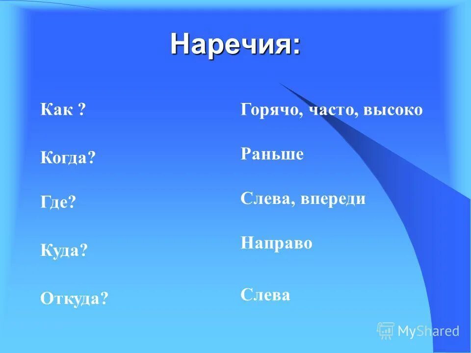 Десять наречий. Наречия. Наранчия. Наречие слова. Любое наречие.