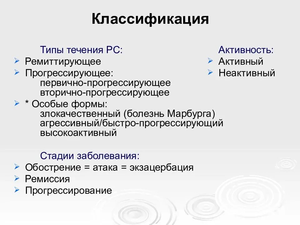 Рассеянный склероз побочные эффекты. Классификация рассеянного склероза неврология. Классификация форм рассеянного склероза. Патогенез рассеянного склероза неврология схема. Рассеянный склероз классификация формы.