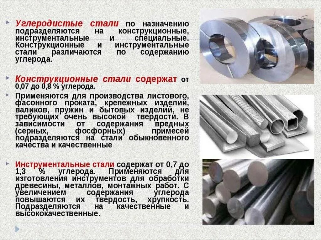 Сталь углеродистая инструментальная марка металла. Как определить конструкционную сталь. Углеродистая конструкционная сталь марки. Конструкционная и инструментальная сталь маркировка