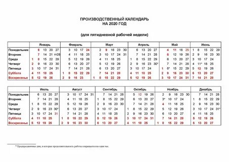 Сколько в году рабочих недель в среднем