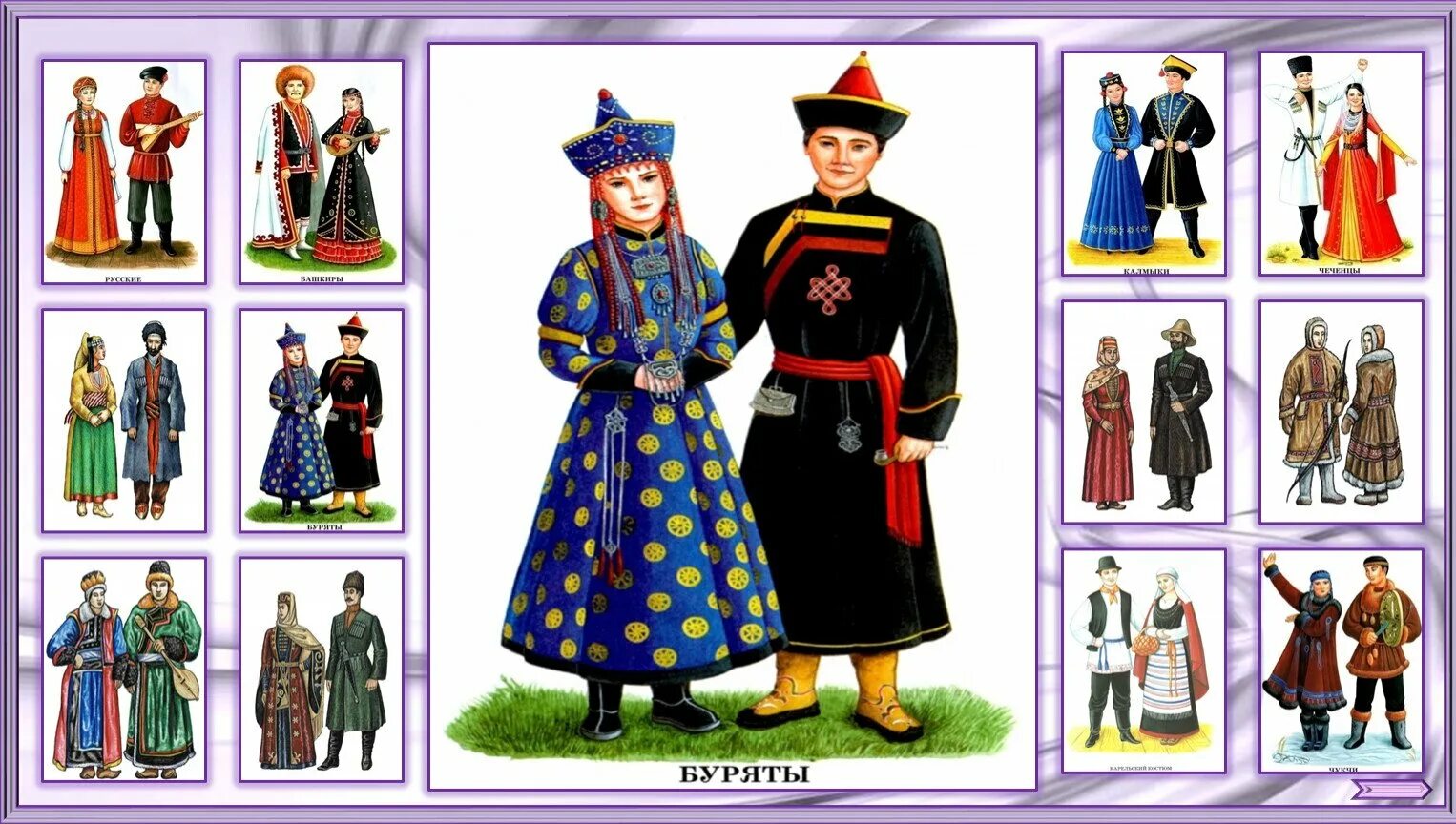 Народы картинки для детей. Костюмы народов мира. Национальные костюмы всех народов. Наряды народов России. Одежда разных народов России.