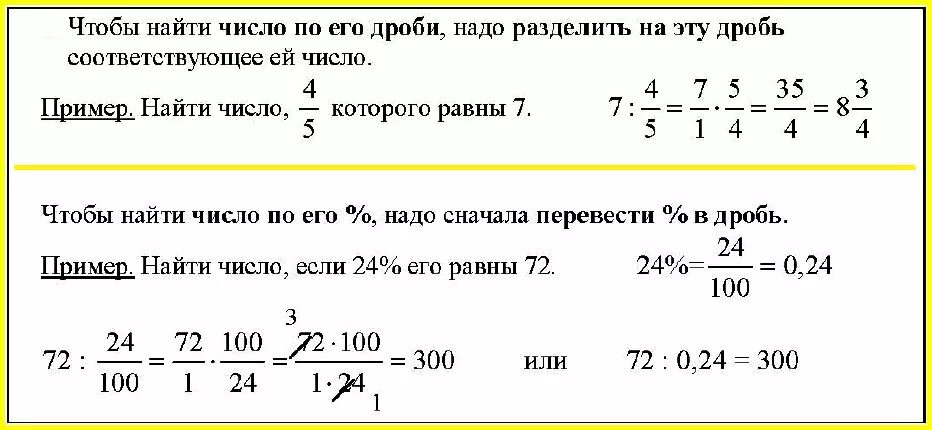 Нахождение дроби от числа и числа по дроби 6 класс. Правило нахождения числа по значению его дроби. Нахождение числа по заданному значению дроби 5 класс. Правило нахождения числа от дроби и дроби от числа.