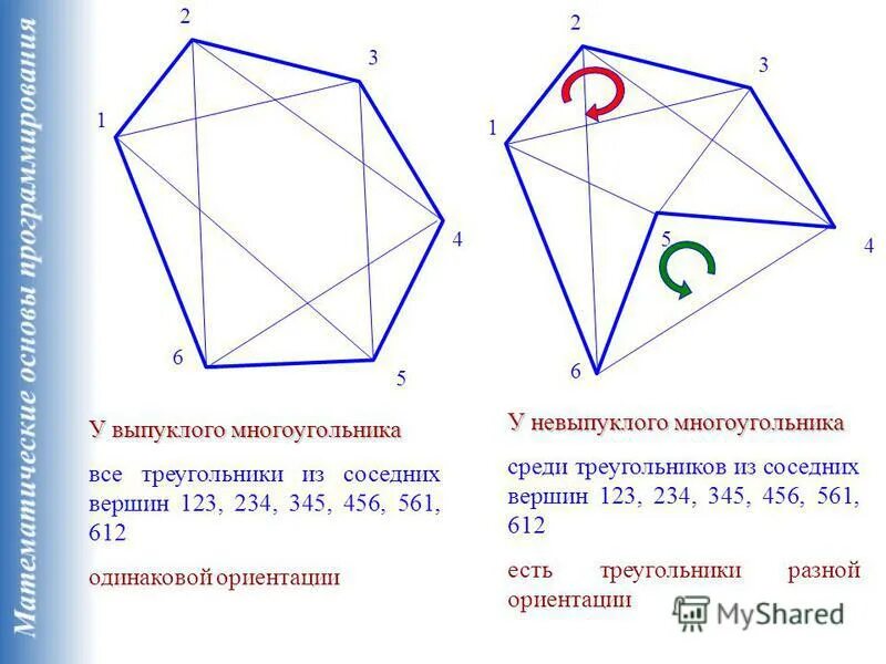 Пересечение двух многоугольников треугольник. Пересечение двух многоугольников треугольник. Пересечение двух треугольников пятиугольник. Пересечение двух многоугольников треугольник. Пересечение двух многоугольников треугольник.