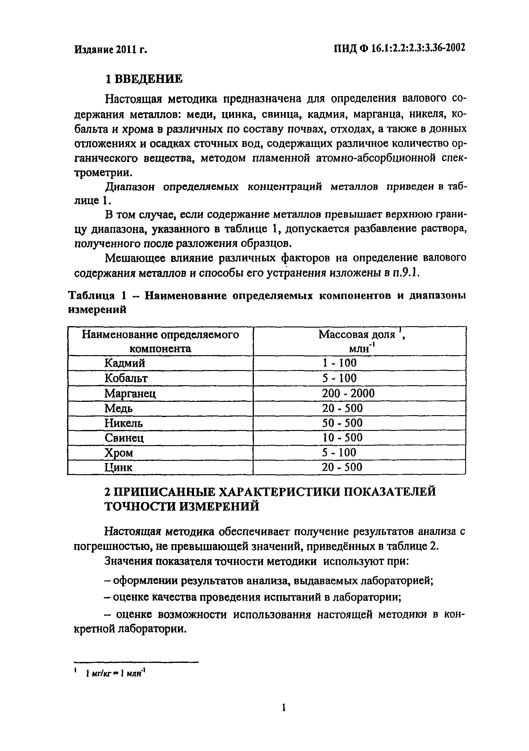 Валовое содержание тяжелых металлов. Анализ на свинец в сточной воде. содержание цинка в почве. валовое содержание тяжелых металлов в почве. концентрация кобали металлического.
