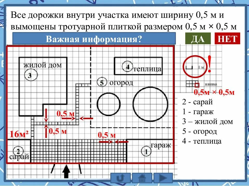 План квартиры огэ 1 5. Участок ОГЭ математика. Первые задания ОГЭ. 1-5 Задания ОГЭ. Задачи ОГЭ про участок.