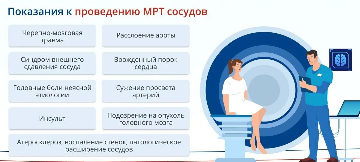 Как подготовиться к мрт сосудов головного. Показания к мрт. противопоказания к проведению мрт.