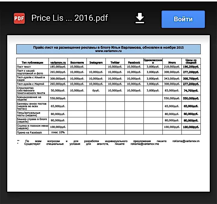 Значок pdf. Иконка pdf файла. Прайс pdf. Price pdf. Price pdf.