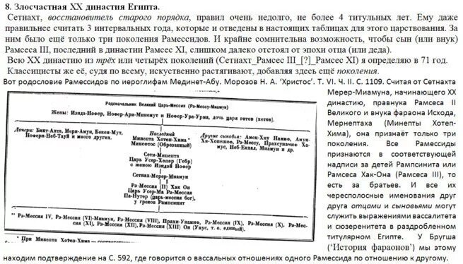 1 династия древнего египта. Первая династия египта. Нармер египетский фараон. Первая династия египта. Портретная голова из гробницы в гизе.