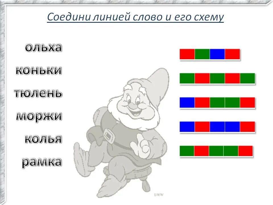 Составление звуковых схем. Звуковые схемы задания. Схема слова 1 класс. Звуковой анализ слова в 1 классе схема. Родной схема слова