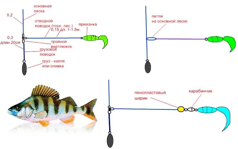 Рыболовная снасть отводной поводок. Отводной поводок для спиннинга на окуня. Схема сборки отводного поводка. Отводной поводок монтаж.