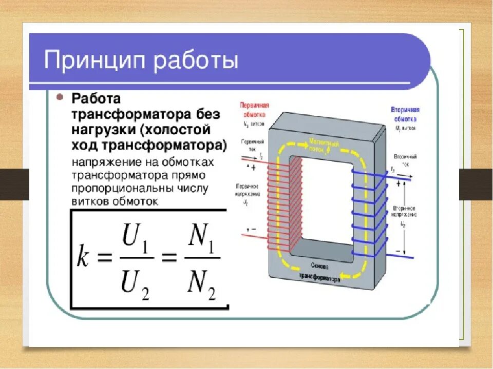 Код трансформатора