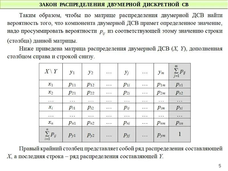 Распределение дискретных величин. Закон распределения двумерной дискретной случайной величины (x,y). законы распределения случайных величин таблица. закон распределения системы двумерной дискретной случайных величин. дискретная случайная величина таблица.
