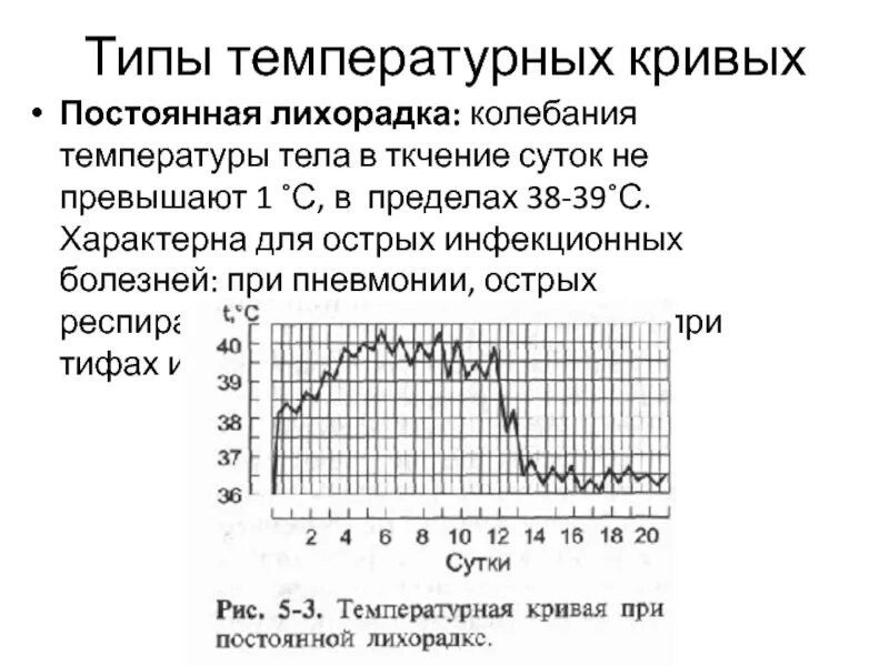 Колебания температуры тела. Тип температурной кривой при пневмонии. температурная кривая при пневмонии. температура тела 39-41 градусов характерна для лихорадки. температурный лист лихорадки.