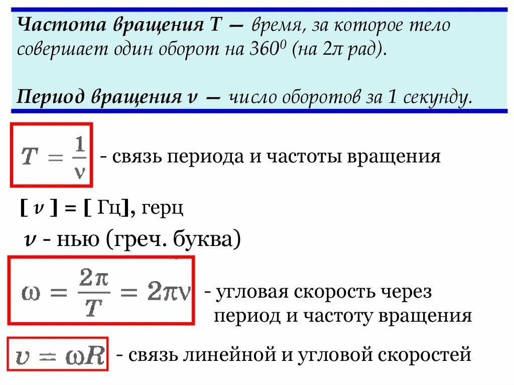 Обороты в мин в гц. Обороты в мин в гц