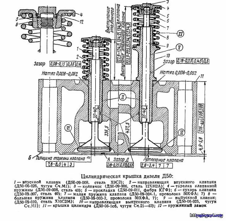 Крышка цилиндра дизеля пд1м. Выпускной клапан дизеля д100. Цилиндровая крышка д49 чертеж. Приспособление для опрессовки крышки цилиндра дизеля д-49. Ремонт д 50