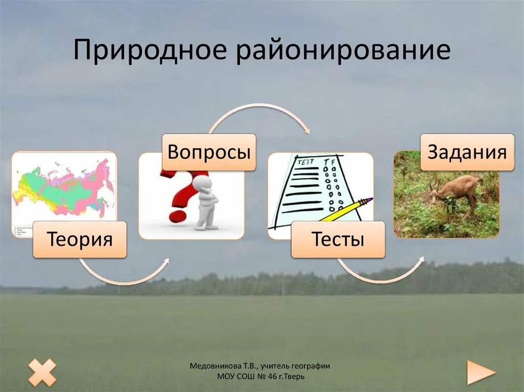 Природное районирование. Природно-Зональное районирование. Природное районирование презентация. Природное районирование России.