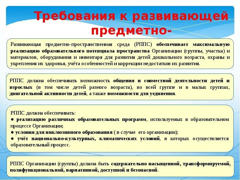 В случае образования. Основные требования к развивающей предметно-пространственной среде. Требования развивающей среде для детей дошкольного возраста. Требования к РППС. Требования к организации ДОУ.