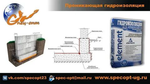 Проникающая гидроизоляция тула