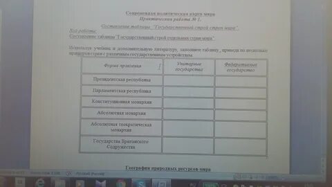 Заполните таблицу приведенными