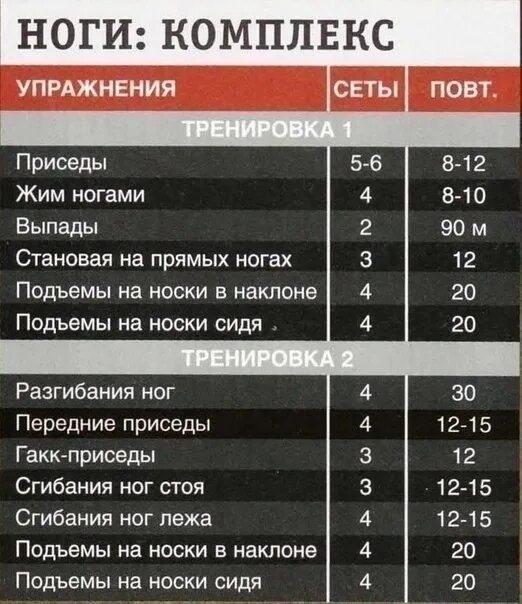 Тренируюсь 3 раза в день