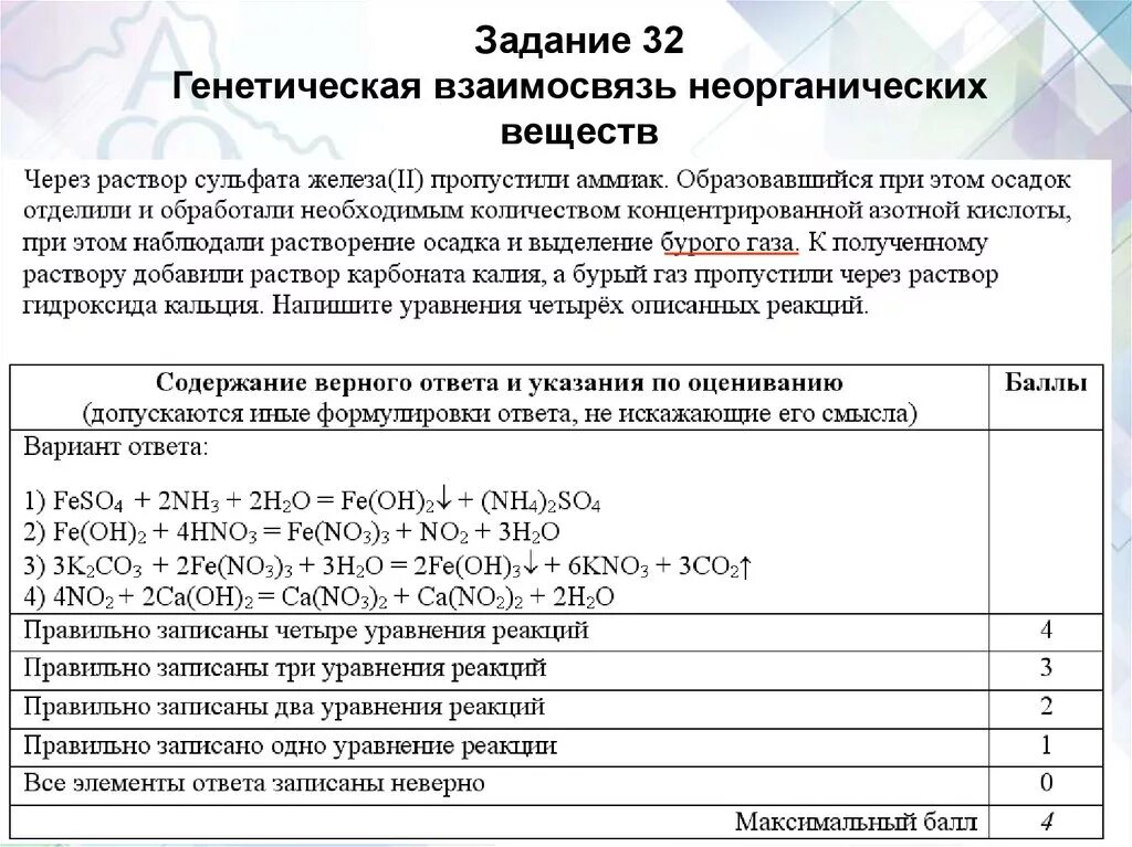 Задание 25 егэ химия 2024. Взаимосвязь неорганических веществ. Задание 31 ЕГЭ по химии. Задание 31 ЕГЭ химия 2023. ЕГЭ химкодификатор.