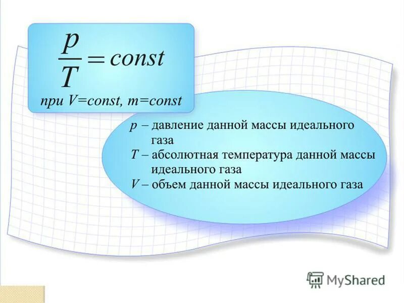 закон температуры газа. закон температуры газа. изотермический процесс закон. презентация идеальный газ температура. задачи на газовые законы.