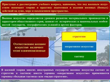 Стратегия тактика оперативное