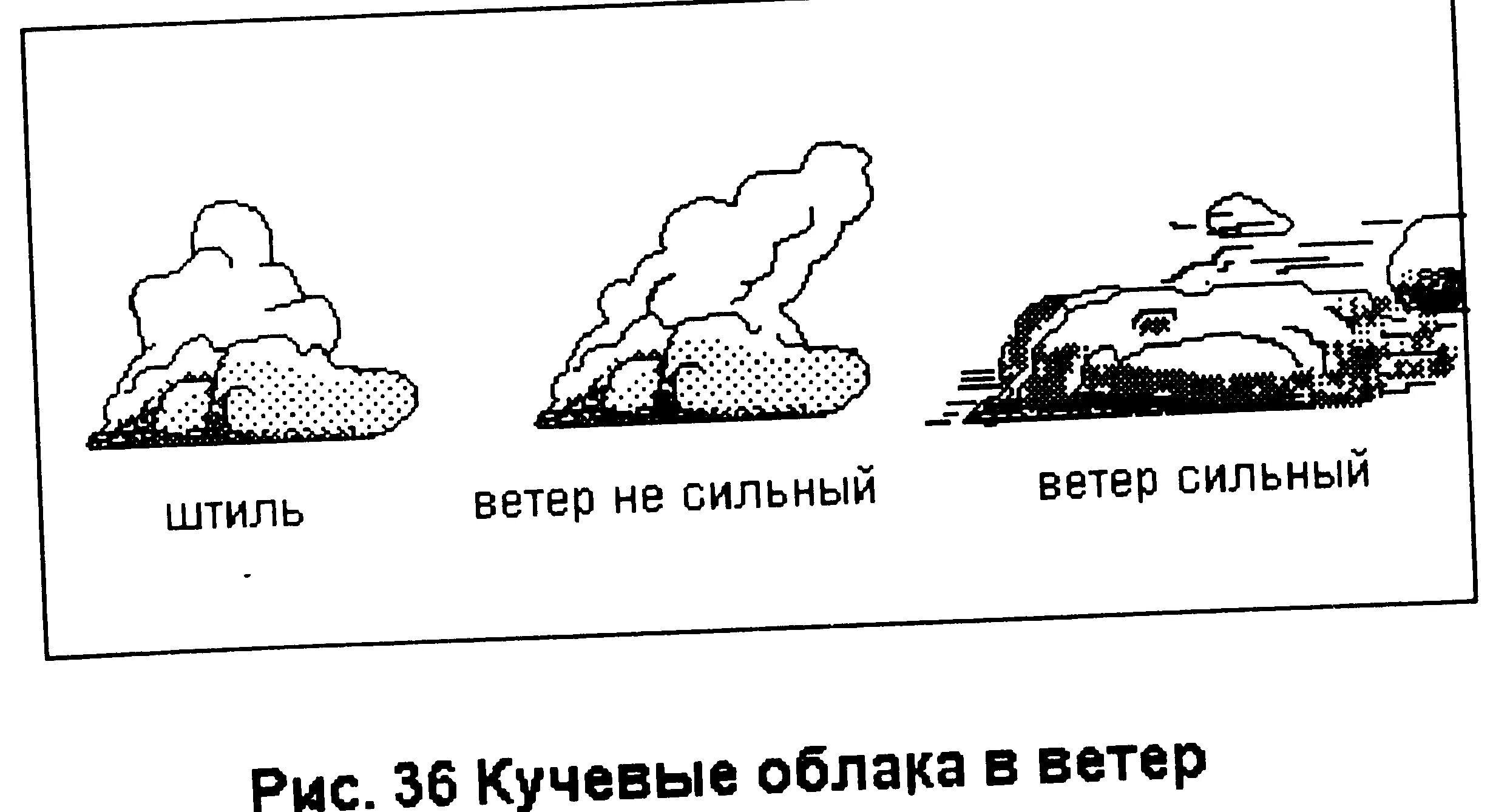 Штиль ветер упал. Штиль ветер. Штиль это какой ветер. Штиль погода ветер. Кучевые облака хорошей погоды.