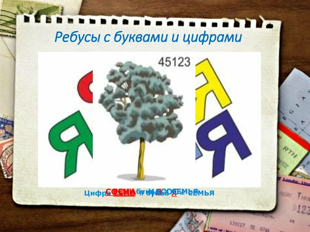Решить ребус буква буква слово. Ребусы сбуквами и цыфраьи. ребусы смцифрами и буквами. ребусы с буквой я. детские ребусы с буквами и цифрами.