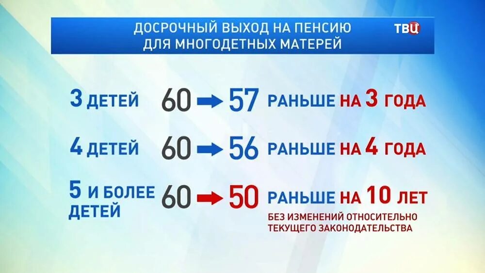 Многодетная во сколько на пенсию
