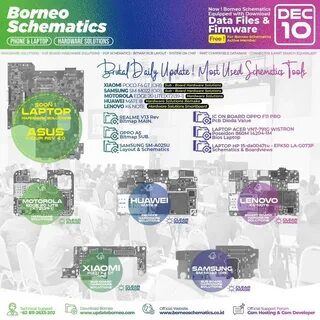 Borneo schematics