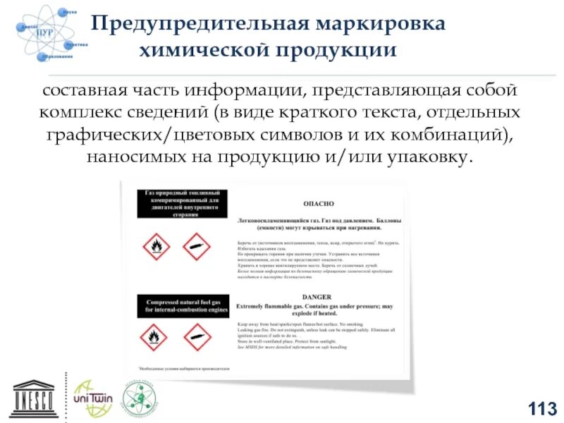 Маркировка химии. Предупредительная маркировка. маркировка химической продукции. предупредительная маркировка на товарах. значки маркировки химической продукции.