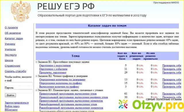 Решу ЕГЭ ответы. Решу ЕГЭ история. Гущин решу ЕГЭ. Решу ЕГЭ Результаты. Мерч решу егэ