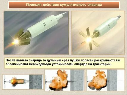 Кумулятивная энергия