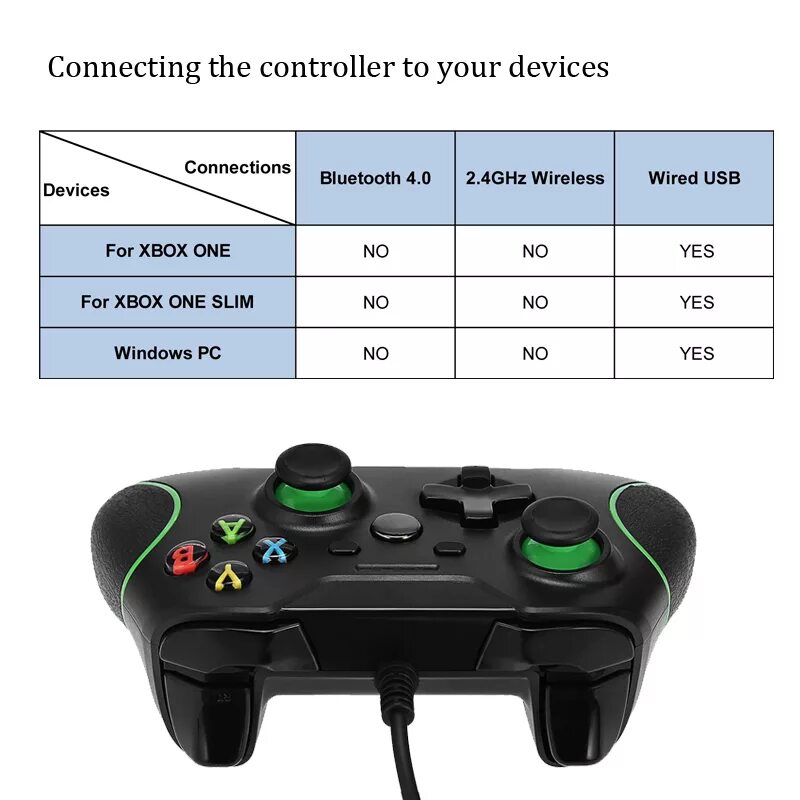Connect controller. Xbox controller габариты. контроллер хбокс one. xbox one controller габариты. xbox 1 контроллер usb.