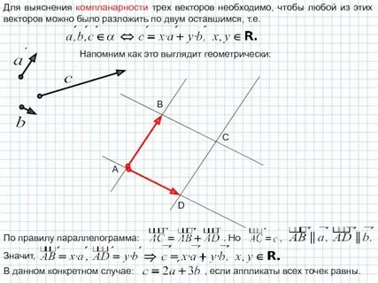 На плоскости вектор можно разложить
