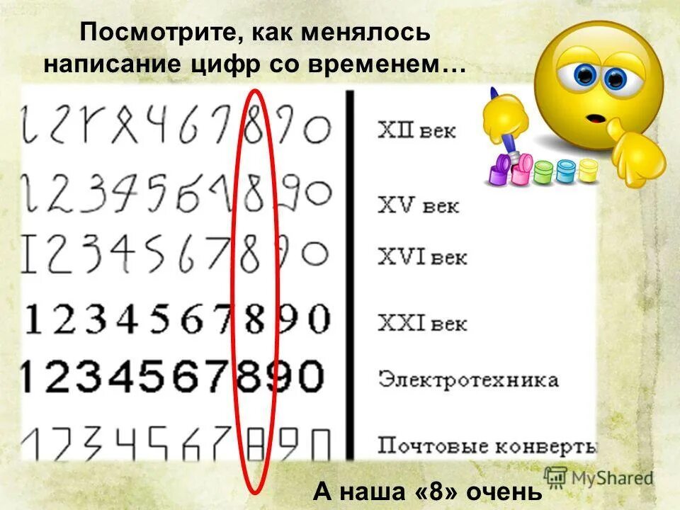почему пишет цифрами. почему пишет цифрами. цифры арабские цифры. начертание арабских цифр. упражнения для коррекции зеркального написания.