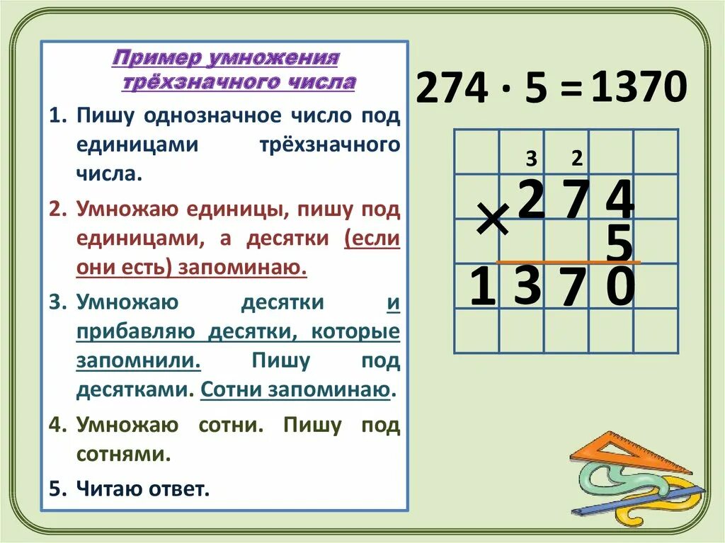 Математика умножение многозначного числа на однозначные. Как умножать в столбик трехзначные числа на однозначное. Правила умножения в столбик на однозначное число. Алгоритм умножения трехзначного числа на однозначное 4 класс. Умножение на 2 значное число в столбик.