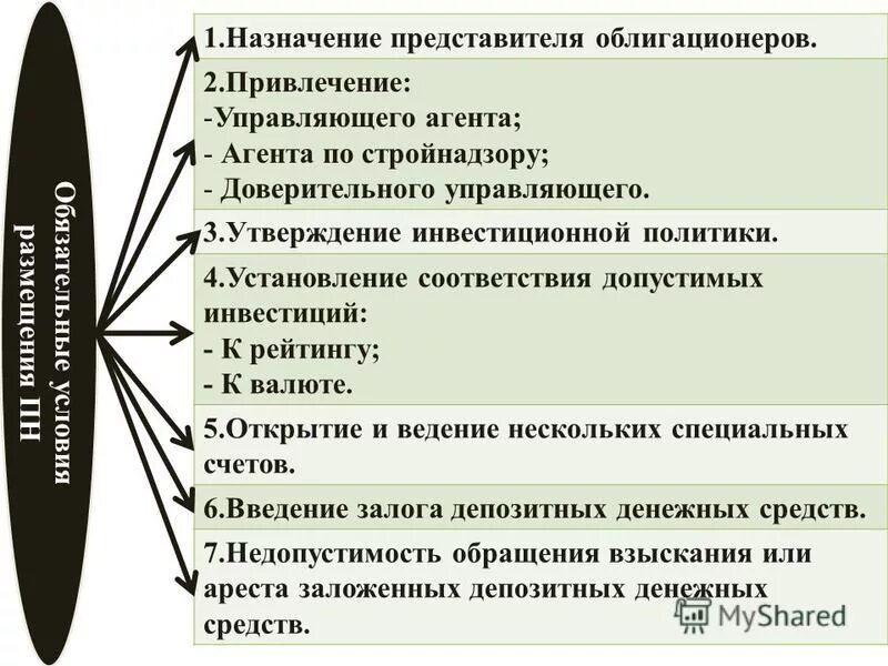 Фидуциарного управляющего. Договор доверительного управления наследственным имуществом пример. Назначение доверительного управляющего. Назначение доверительного управляющего. Виды доверительного управления.