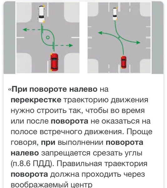 Разворот на перекрестке. Правила поворота на перекрестке. Схема поворота налево на перекрестке. Поворот налево на регулируемом перекрестке. Левый поворот годы