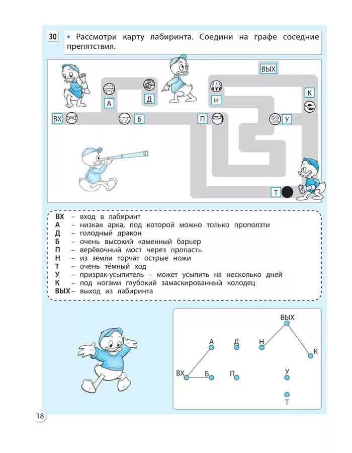 Информатика 3 класс суворова. Рассмотрим карту Лабиринта. Соедини на графе соседние препятствия. Рассмотри карту Лабиринта Соедини на графе соседние. Соедини на графе препятствия Информатика. Рассмотри карту Лабиринта Соедини на графе соседние препятствия.
