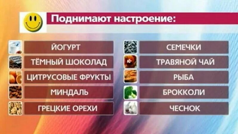 Какие продукты поднимают настроение. Продукты для настроения и энергии. Продукты поднимающие настроение. Продукты улучшающие настроение. Продукты улучшающие настроение.